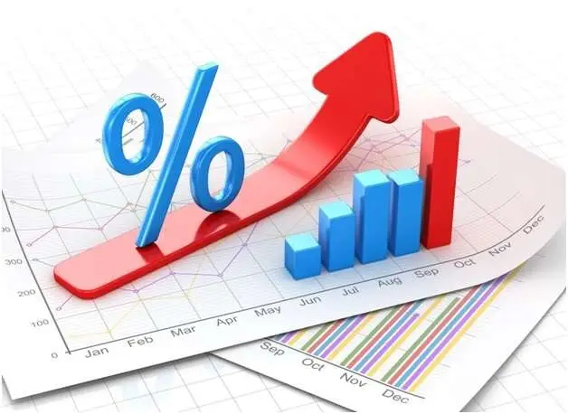 Interest Rate Matter In Forex Trading