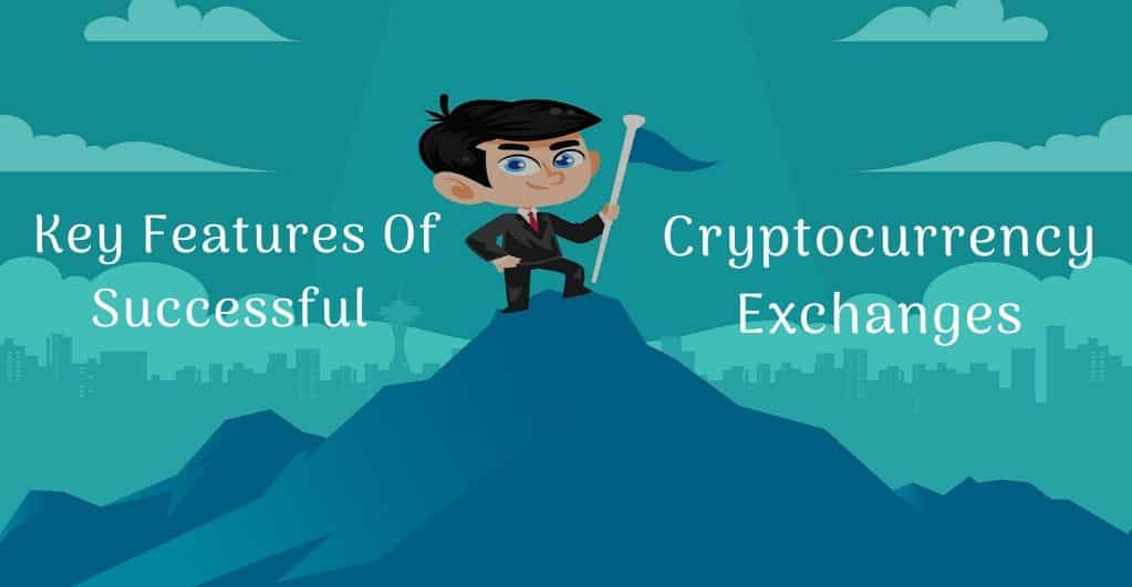 Know About Crypto Exchanges