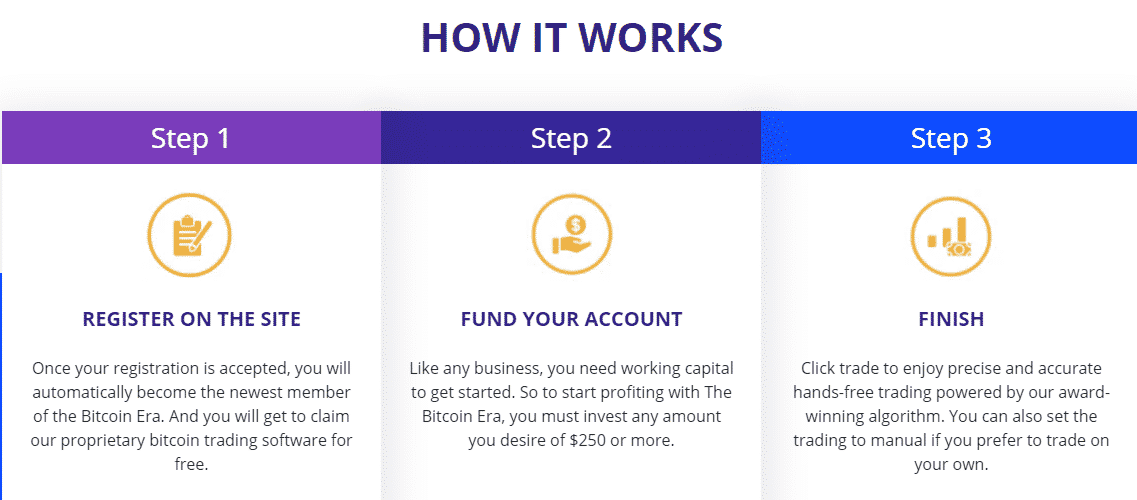 Bitcoin Era Reviews - How to start trading with it