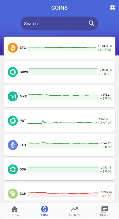 Bitcoin Profit - Coins