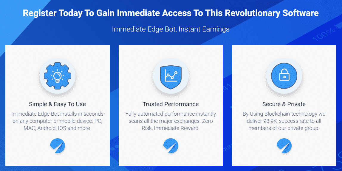Immediate Edge Review - Benefits