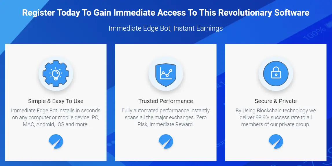 Immediate Edge Review - Benefits