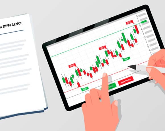 Successful Trading Plan for CFDs