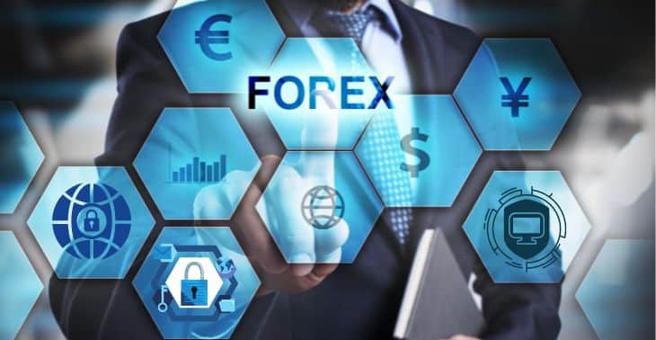 forex trading in South Africa